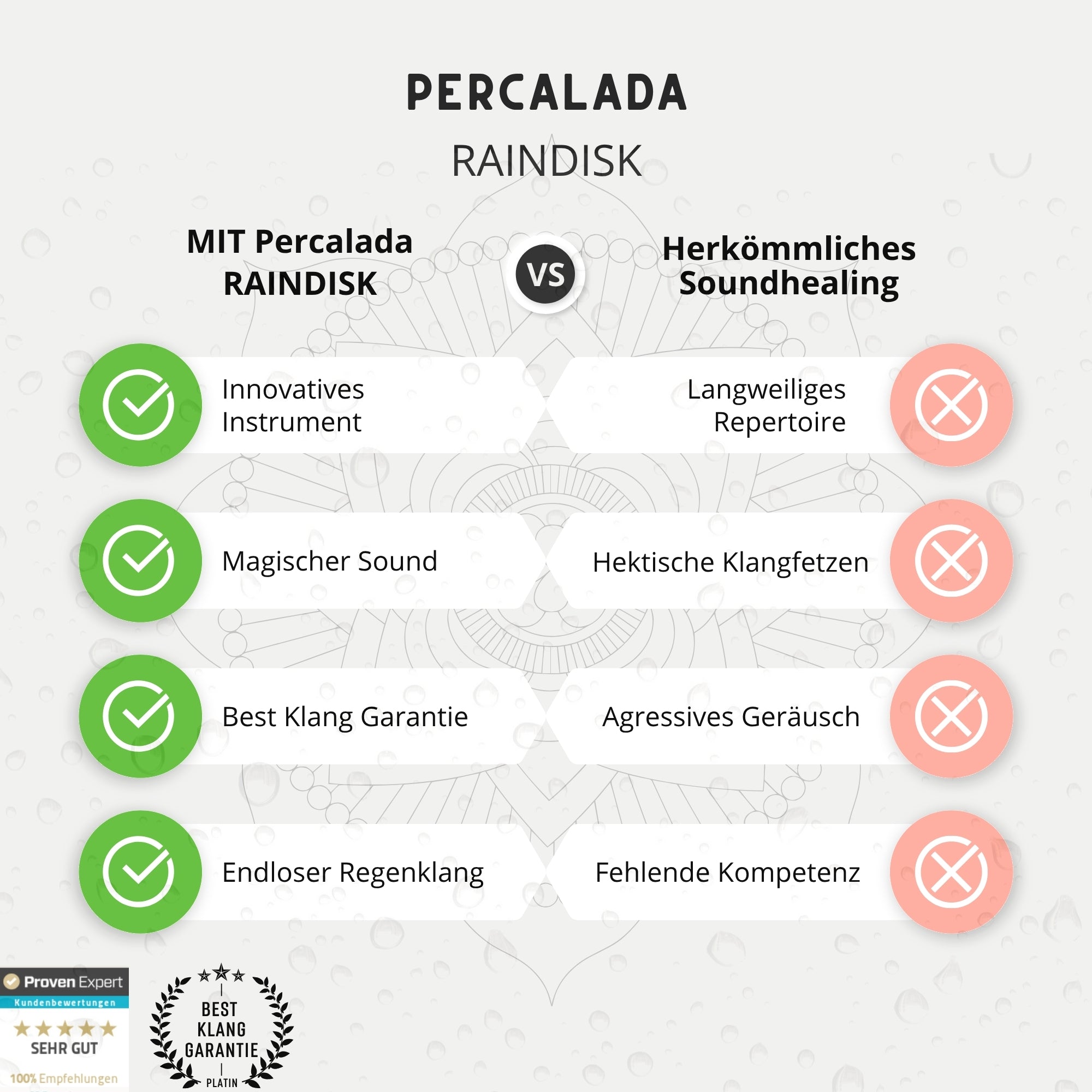 Meditative Raindisk "OHM", 30cm Ø - Fühl den Klang des Regens